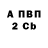 А ПВП крисы CK Dara life